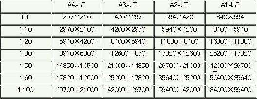 f:id:tk_purple009:20160114062517j:plain