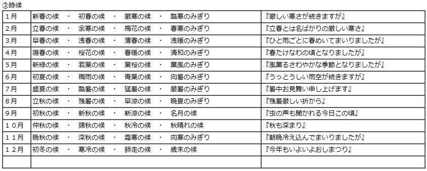 f:id:tk_purple009:20160130173015j:plain