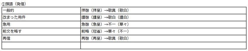 f:id:tk_purple009:20160130173025j:plain