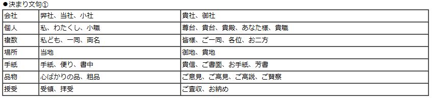 f:id:tk_purple009:20160130174241j:plain