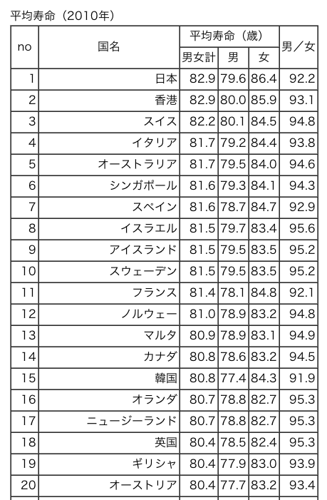 f:id:tk_tagoo:20120703002211p:plain f:id:tk_tagoo:20120703002211p:plain