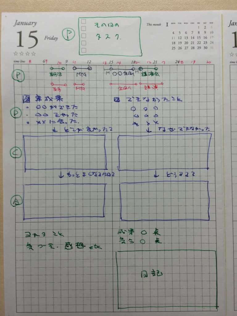 f:id:tkazu0408:20151014062301j:plain