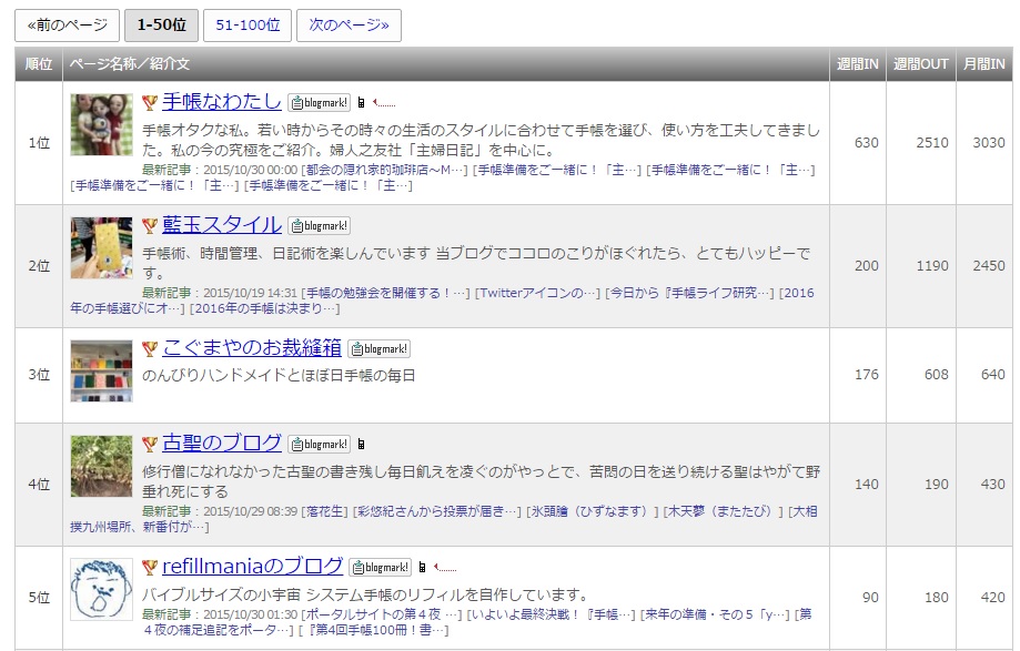 f:id:tkazu0408:20151030062432j:plain f:id:tkazu0408:20151030062432j:plain