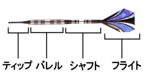 f:id:tkenekt:20150703144706g:image f:id:tkenekt:20150703144706g:image