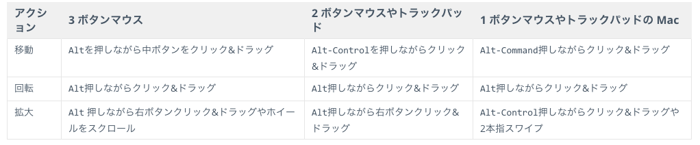 f:id:tkm_71:20160222181957p:plain f:id:tkm_71:20160222181957p:plain