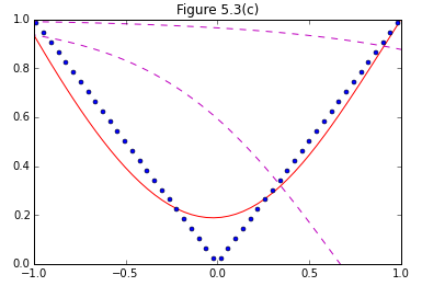 f:id:tkzs:20151003070334p:plain f:id:tkzs:20151003070334p:plain