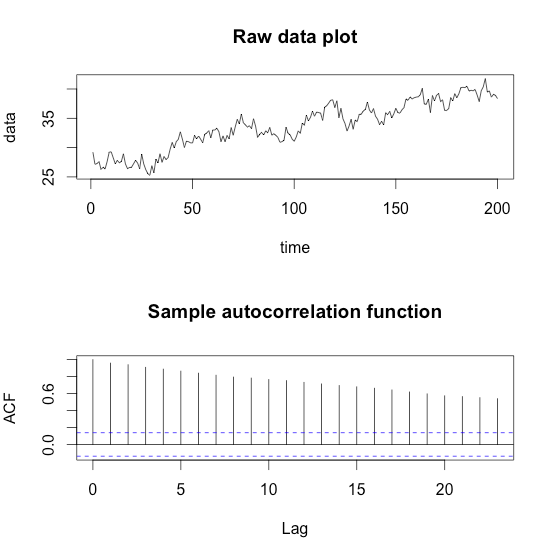 f:id:tkzs:20160217233012p:plain f:id:tkzs:20160217233012p:plain
