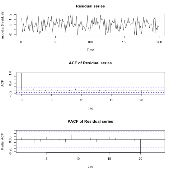 f:id:tkzs:20160217233721p:plain f:id:tkzs:20160217233721p:plain