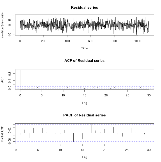 f:id:tkzs:20160218220208p:plain f:id:tkzs:20160218220208p:plain
