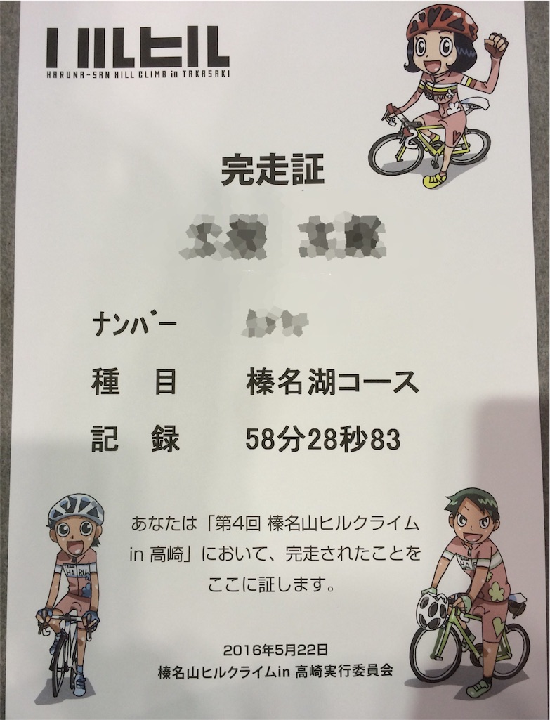 f:id:tm-arakawa:20160523201817j:image f:id:tm-arakawa:20160523201817j:image