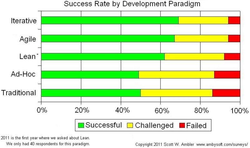 f:id:tmaegawa:20140420095715j:plain