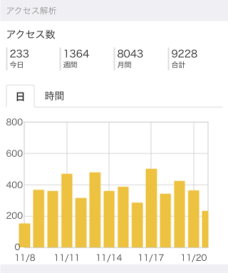 f:id:tmkzhtn:20131121234030p:plain f:id:tmkzhtn:20131121234030p:plain