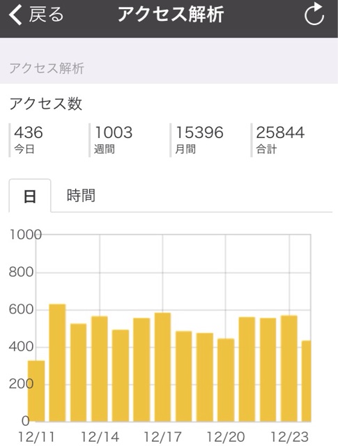 f:id:tmkzhtn:20131224233649j:plain f:id:tmkzhtn:20131224233649j:plain