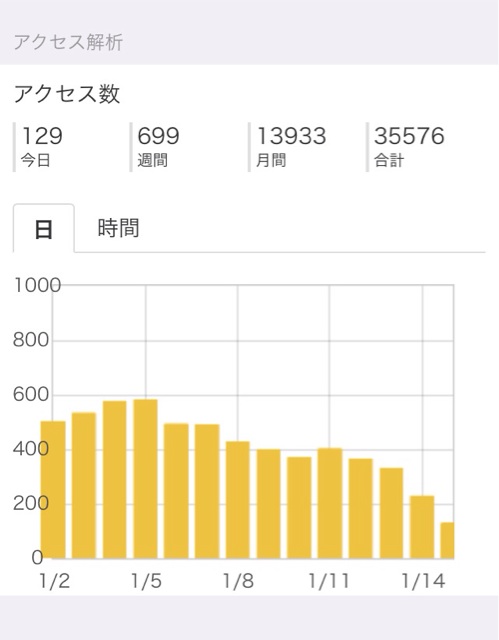 f:id:tmkzhtn:20140115232543j:plain f:id:tmkzhtn:20140115232543j:plain
