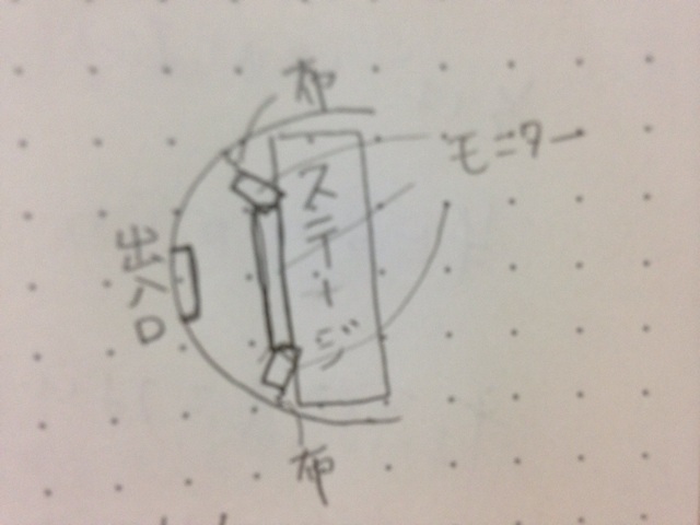 f:id:tmmrytyt:20140804170504j:plain f:id:tmmrytyt:20140804170504j:plain