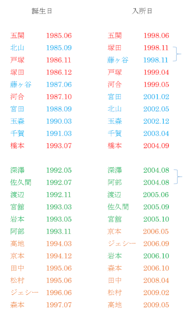 f:id:tmmrytyt:20150914023919p:image f:id:tmmrytyt:20150914023919p:image