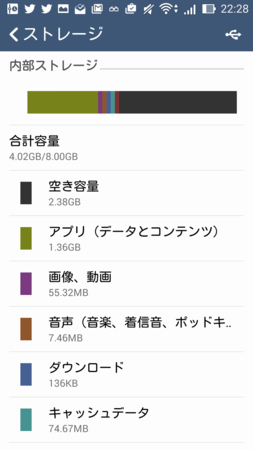 f:id:tmyt:20150326223030p:plain f:id:tmyt:20150326223030p:plain