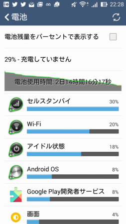 f:id:tmyt:20150326223704p:plain f:id:tmyt:20150326223704p:plain