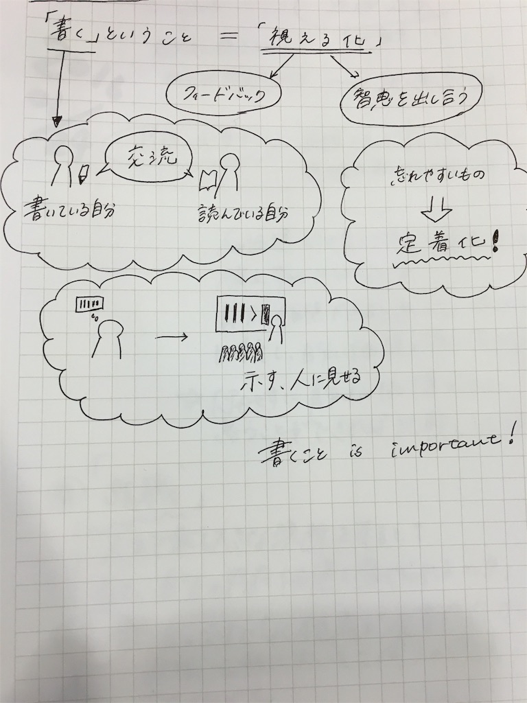 f:id:tnzoe3:20160124093314j:image f:id:tnzoe3:20160124093314j:image