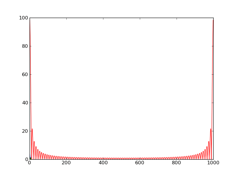 f:id:to33k:20111226152231p:plain f:id:to33k:20111226152231p:plain