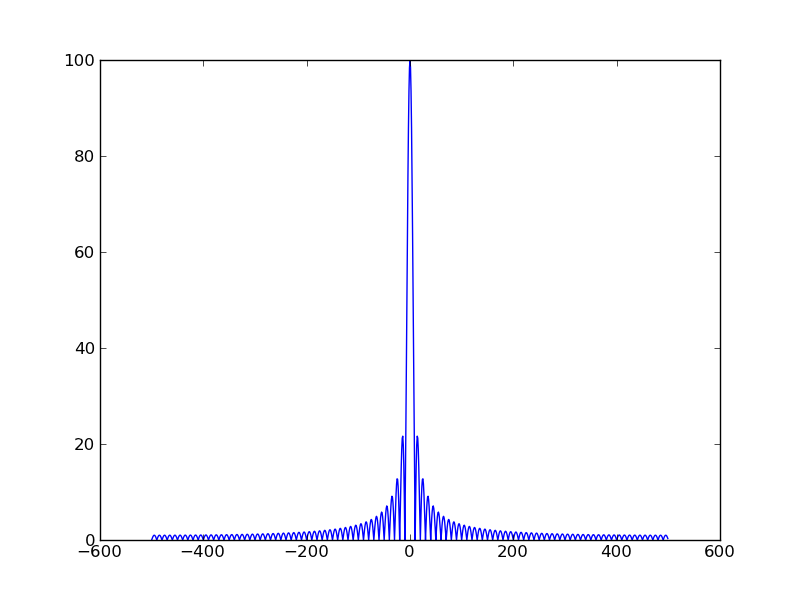 f:id:to33k:20111226152737p:plain f:id:to33k:20111226152737p:plain