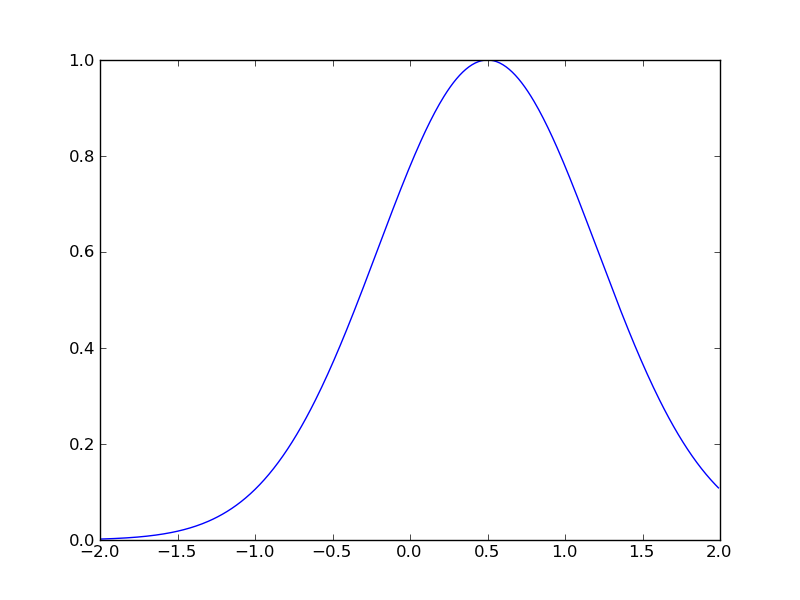 f:id:to33k:20111226162924p:plain f:id:to33k:20111226162924p:plain