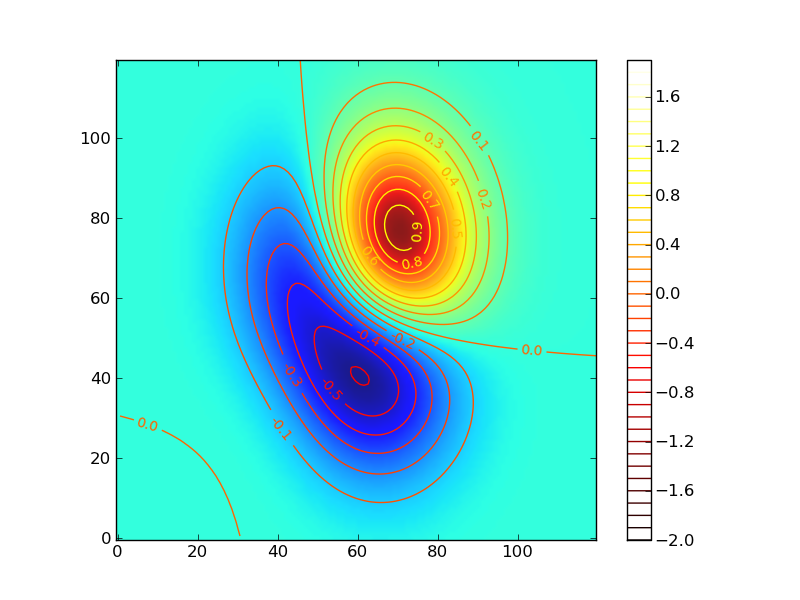 f:id:to33k:20111226162938p:plain f:id:to33k:20111226162938p:plain