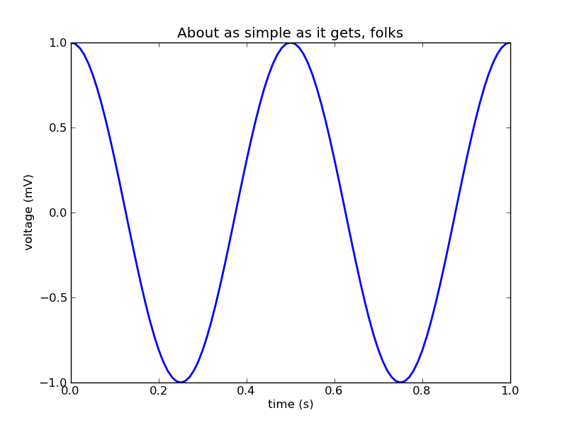 f:id:to33k:20111226163957p:plain f:id:to33k:20111226163957p:plain