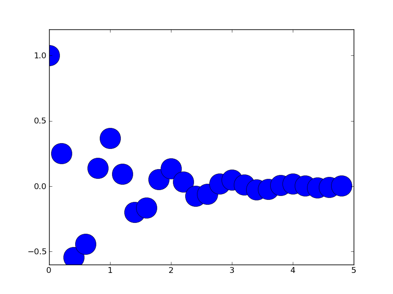 f:id:to33k:20111226165419p:plain f:id:to33k:20111226165419p:plain