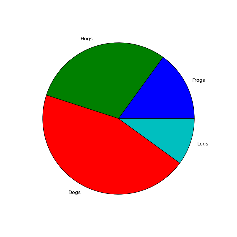 f:id:to33k:20111226165617p:plain f:id:to33k:20111226165617p:plain