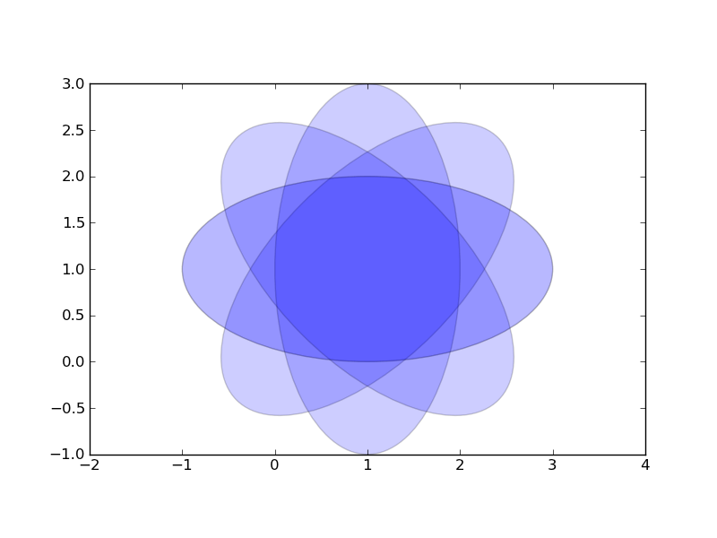 f:id:to33k:20111226165815p:plain f:id:to33k:20111226165815p:plain