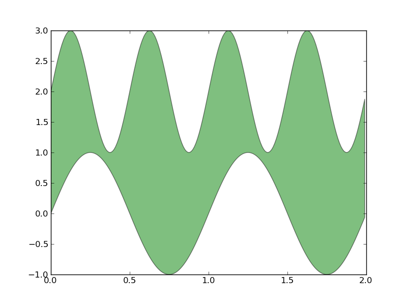 f:id:to33k:20111226171012p:plain f:id:to33k:20111226171012p:plain