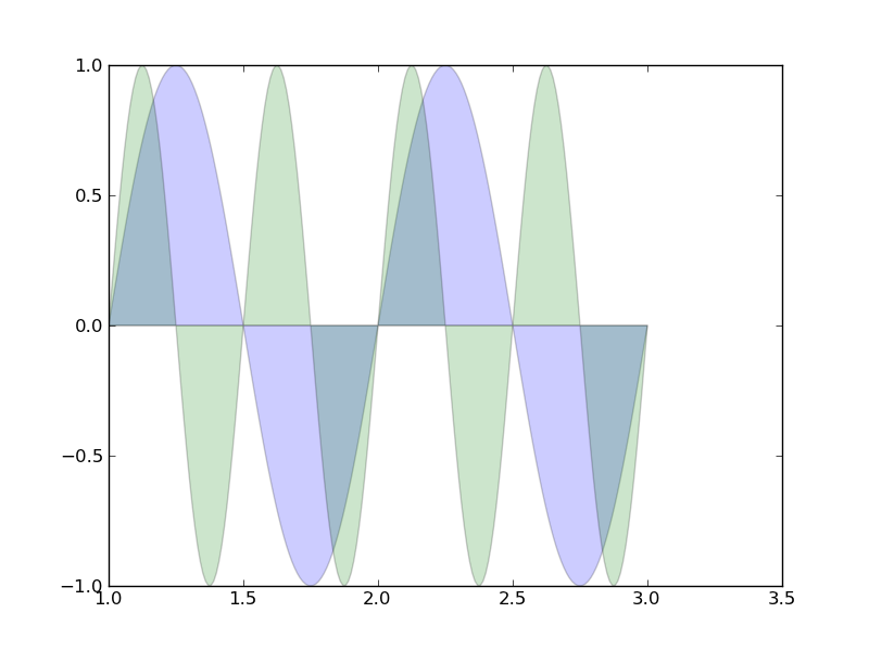 f:id:to33k:20111226171929p:plain f:id:to33k:20111226171929p:plain