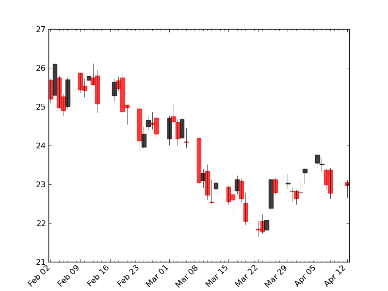 f:id:to33k:20111226175810p:plain f:id:to33k:20111226175810p:plain