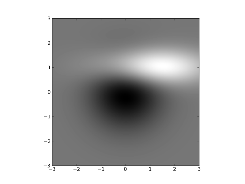 f:id:to33k:20111226175905p:plain f:id:to33k:20111226175905p:plain