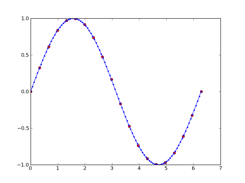 f:id:to33k:20111226182419p:plain f:id:to33k:20111226182419p:plain