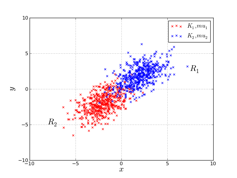 f:id:to33k:20111226183159p:plain f:id:to33k:20111226183159p:plain