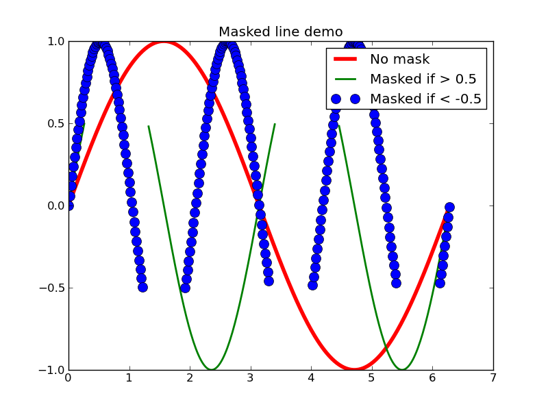 f:id:to33k:20111226183535p:plain f:id:to33k:20111226183535p:plain