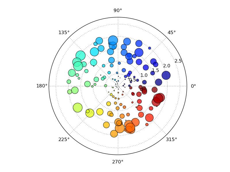 f:id:to33k:20111226183738p:plain f:id:to33k:20111226183738p:plain