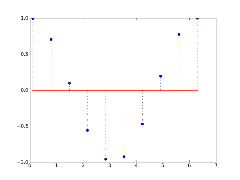 f:id:to33k:20111226184851p:plain f:id:to33k:20111226184851p:plain