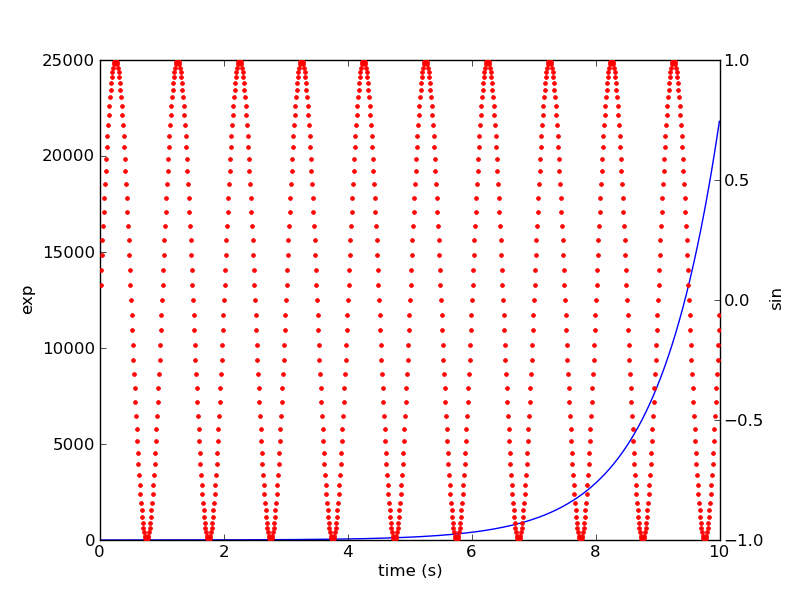 f:id:to33k:20111226190649p:plain f:id:to33k:20111226190649p:plain