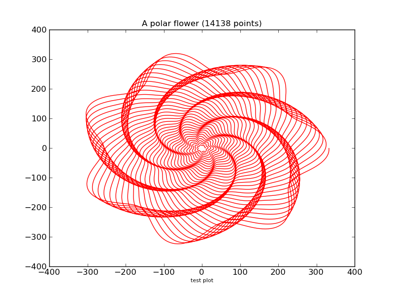 f:id:to33k:20111226191804p:plain f:id:to33k:20111226191804p:plain