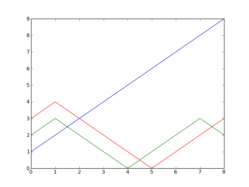 f:id:to33k:20111226194914p:plain f:id:to33k:20111226194914p:plain