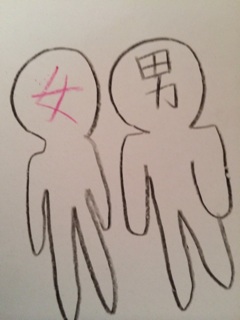 f:id:tobari3209:20140217123210j:plain f:id:tobari3209:20140217123210j:plain