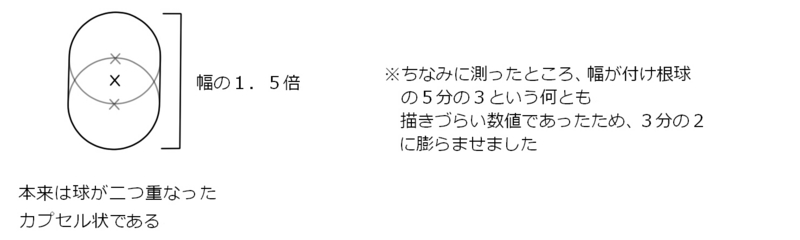 f:id:todahajime:20150501005140j:plain