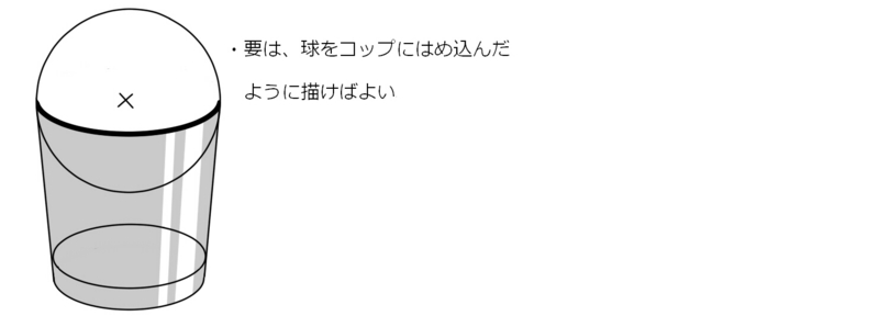 f:id:todahajime:20150501005144j:plain