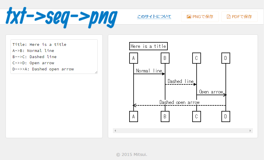 f:id:todays_mitsui:20150729204552p:plain