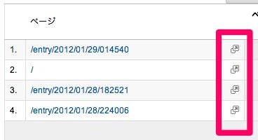 f:id:toggtc:20120201215745j:plain f:id:toggtc:20120201215745j:plain