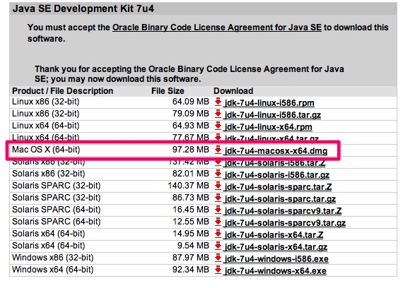 Jdk-7u4-macosx-x64.dmg