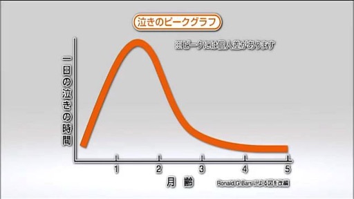 f:id:togokoro:20160124002706j:image f:id:togokoro:20160124002706j:image